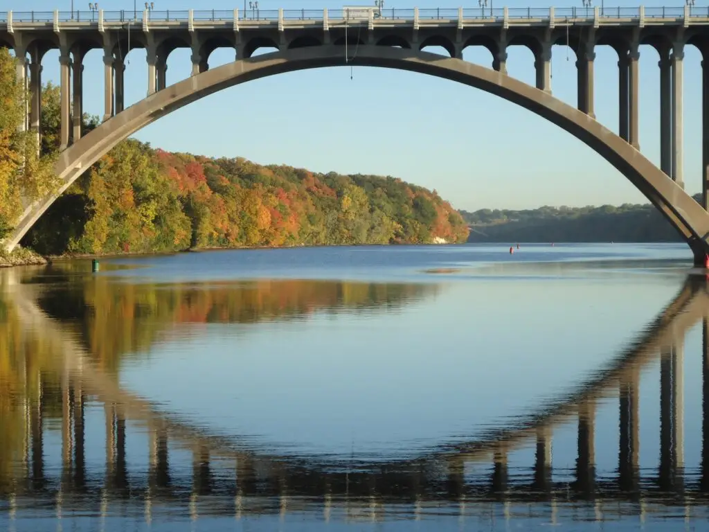 Best Road Trips in USA